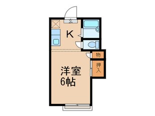 グリーンゲーブルの物件間取画像